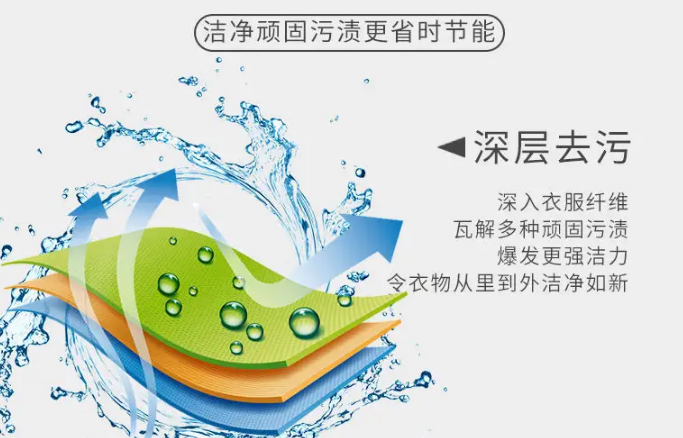 小蘇打洗衣液配方制作技術(shù)資料