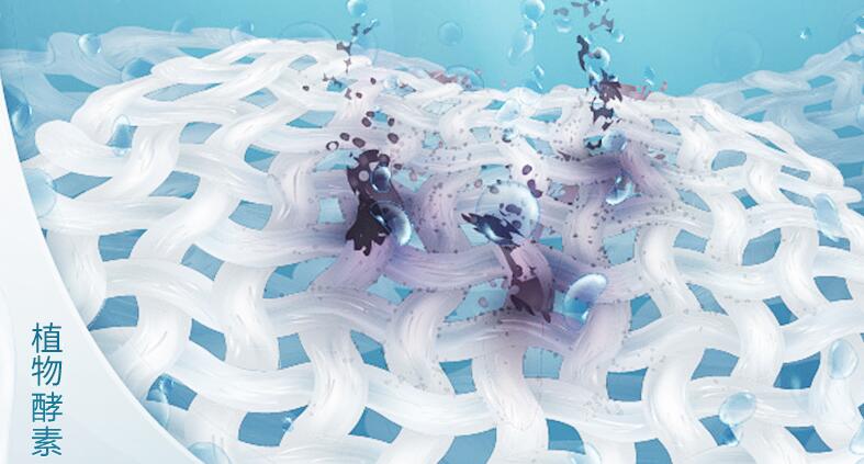 小蘇打洗衣液配方技術(shù) 小蘇打洗衣液配方技術(shù)