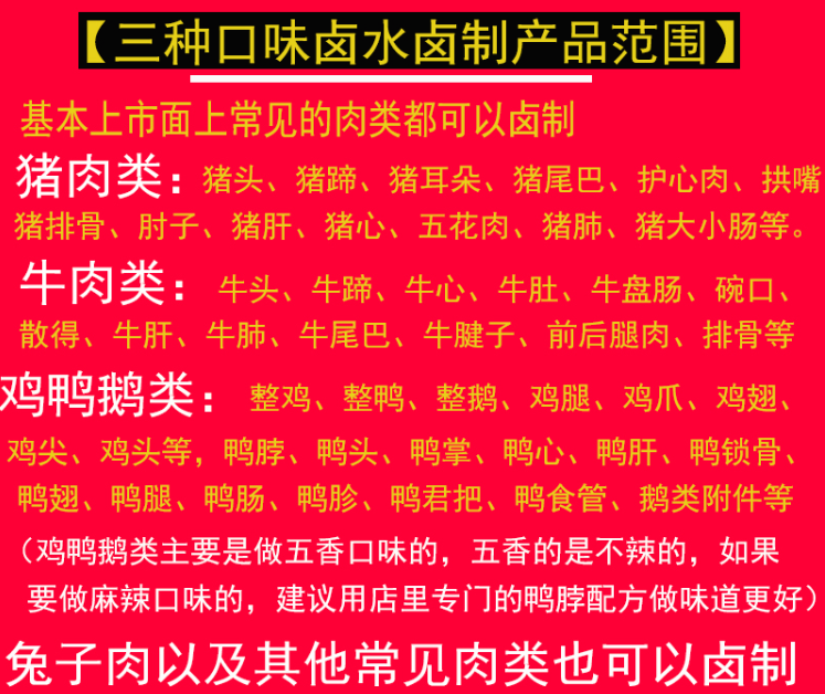 鹵菜配方技術(shù)轉(zhuǎn)讓 川味鹵菜配方鹵菜秘制鹵料小吃配方視頻資料教程