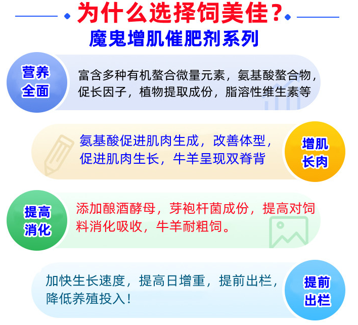 牛羊小料添加劑是什么成分？